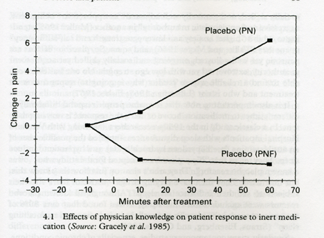 placebo.png